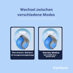 Komfora-Speedy