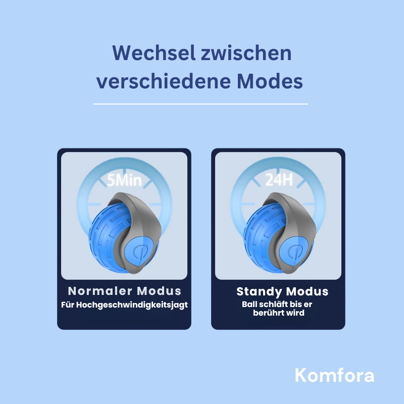 Komfora-Speedy
